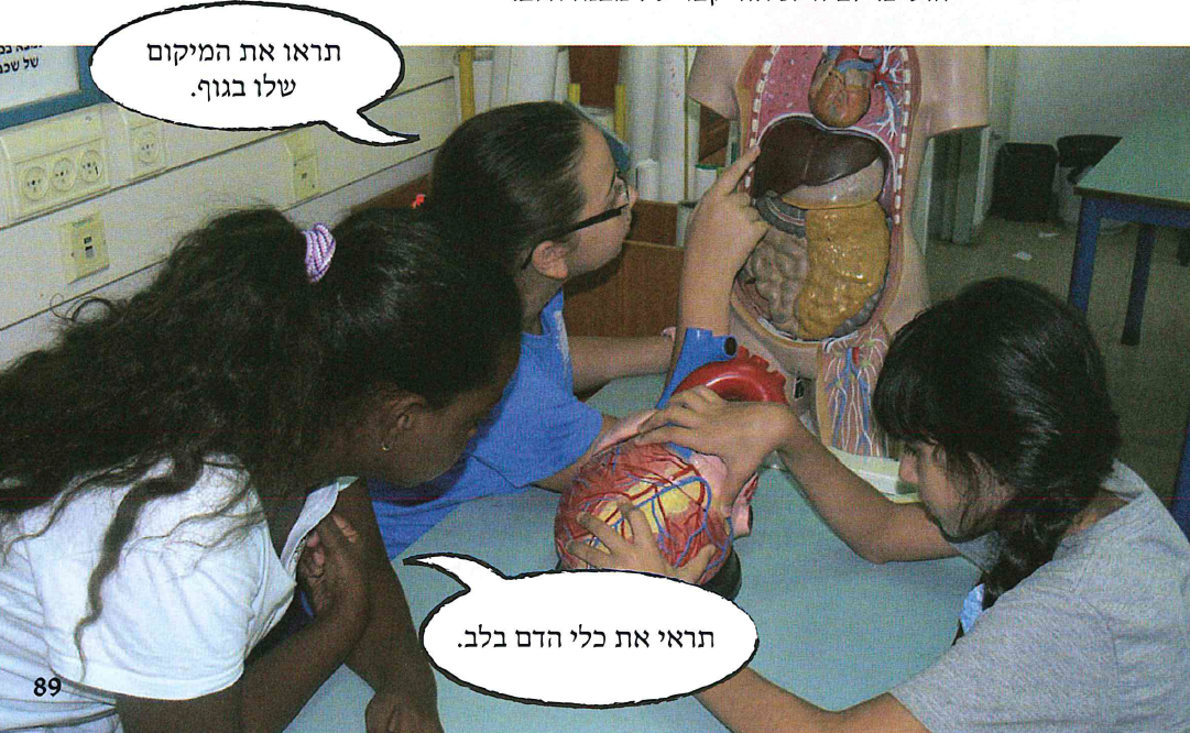 (בספר תמונה של ילדים מסתכלים על דגם)